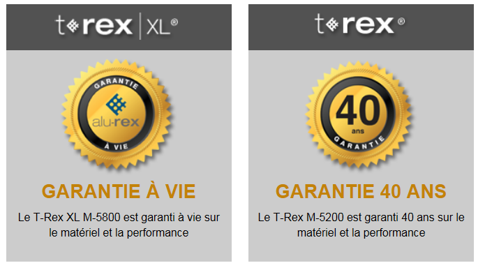 T-Rex Warranty